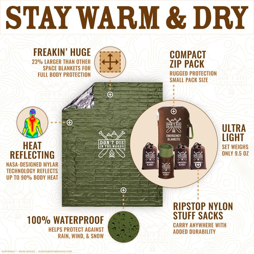 Don’T Die in the Woods – Freakin’ Huge Emergency Blankets [Green]